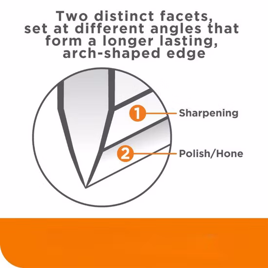 Affilacoltelli manuali Coltelli dritti seghettati Affilacoltelli diamantati